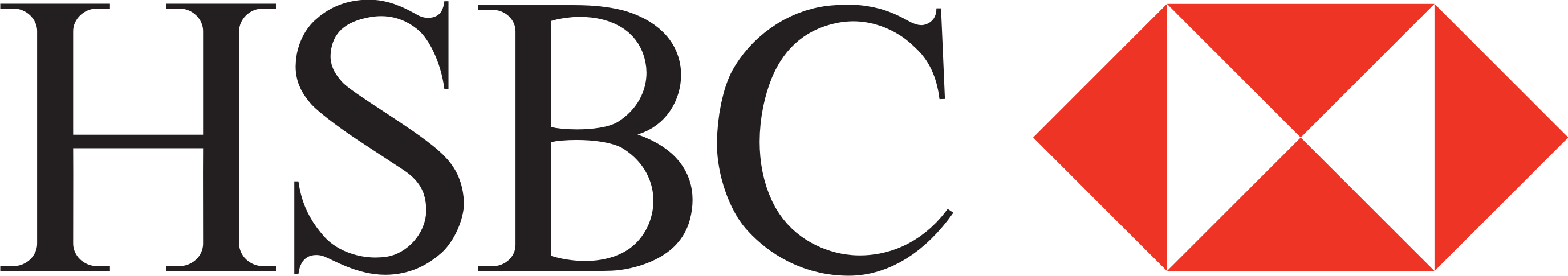 logohsbc
